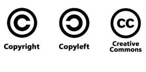 Copyright, Copyleft y Creative Commons